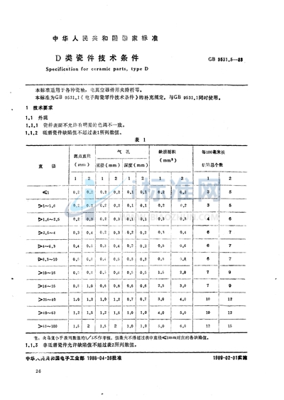 D 类瓷件技术条件