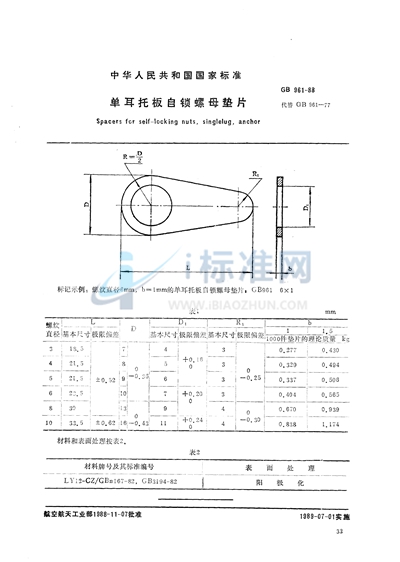 单耳托板自锁螺母垫片