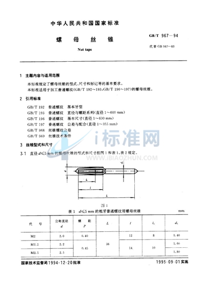 螺母丝锥